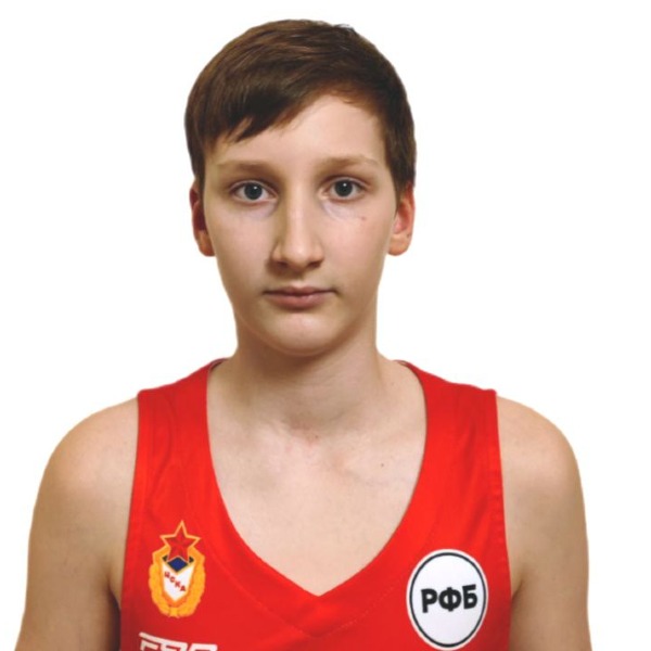 Булдашов Иван 