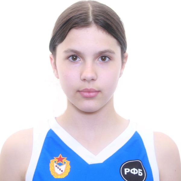 Иванова Софья