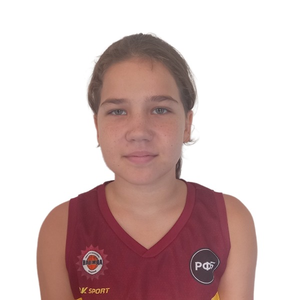 Донскова Галина