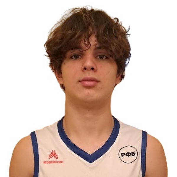 Клименко Михаил