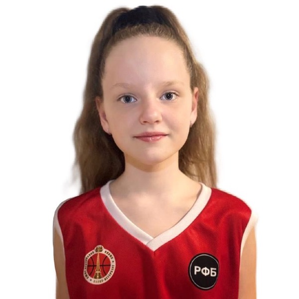 Федорова Алиса