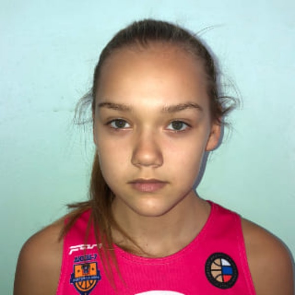 Алиса Павлова